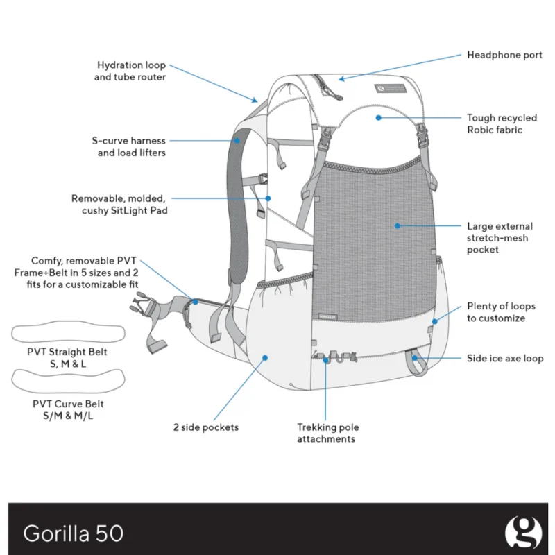 Gossamer Gear - Rygsæk Gorilla 50 - 2 farver Small