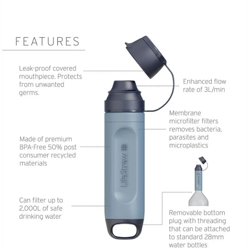 LifeStraw Peak 2 varianter Blue