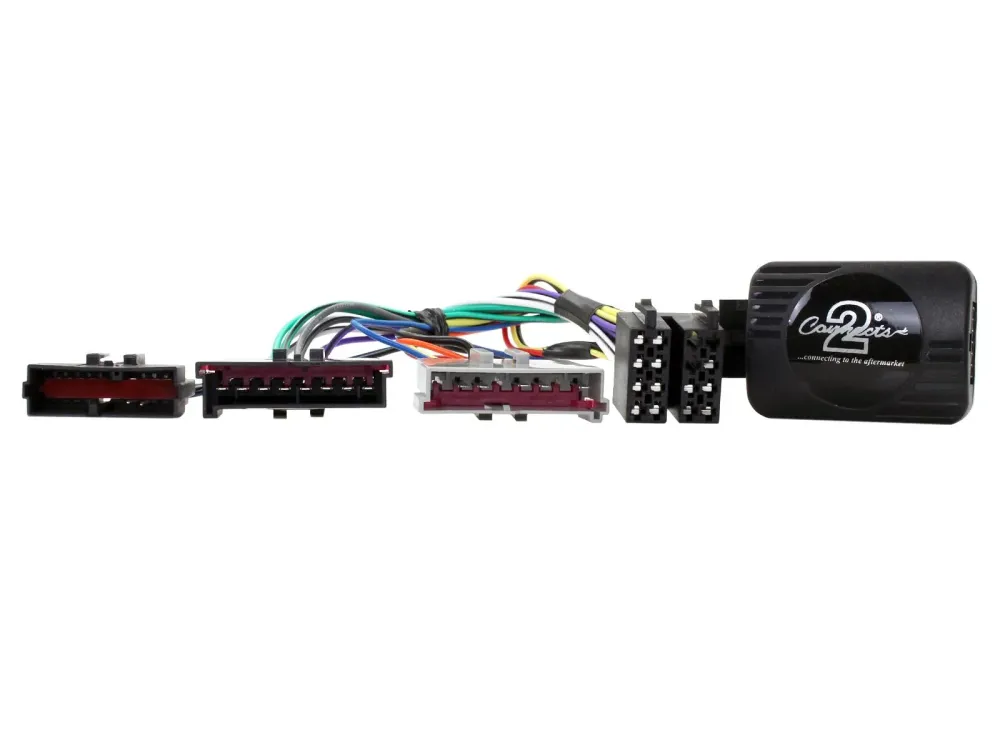 Backup 21CTSFO001.2 Interface til Ford