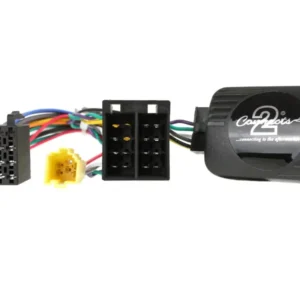 Backup CTSRN005.2 Interface til Renault
