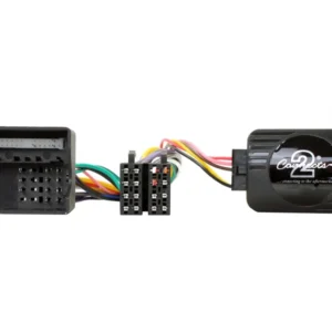 GPS 21CTSFO002.2 Interface til Ford