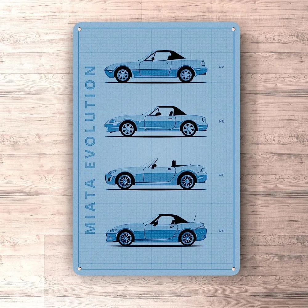 Mazda Miata Generation Patent Blueprint Skilte, Musemåtte, Dørmåtte