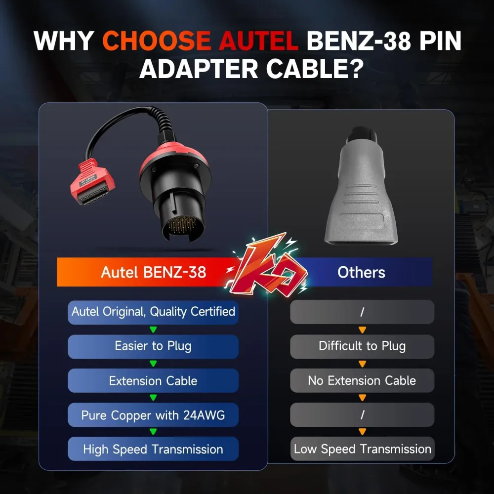 Autel Base BENZ 38 PIN Adapter, 38-pin Han til 16 pin Hun OBDII Stik