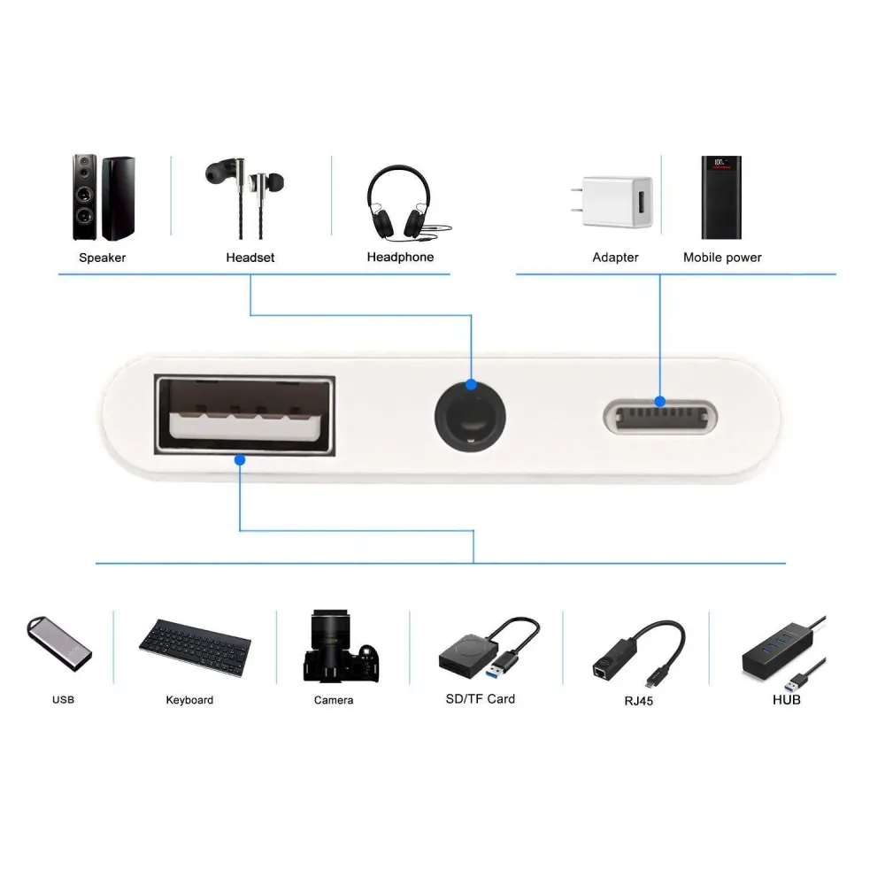 NÖRDIC Ios charging adapter til 1xUSB En 1x3,5mm lyd og 1x Lightning White 10cm kabel