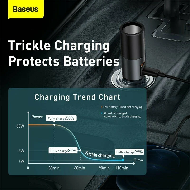 Baseus 120W bil mobiloplader Type C USB PD3.0 Time-saving opladning cigaret tænder adapter
