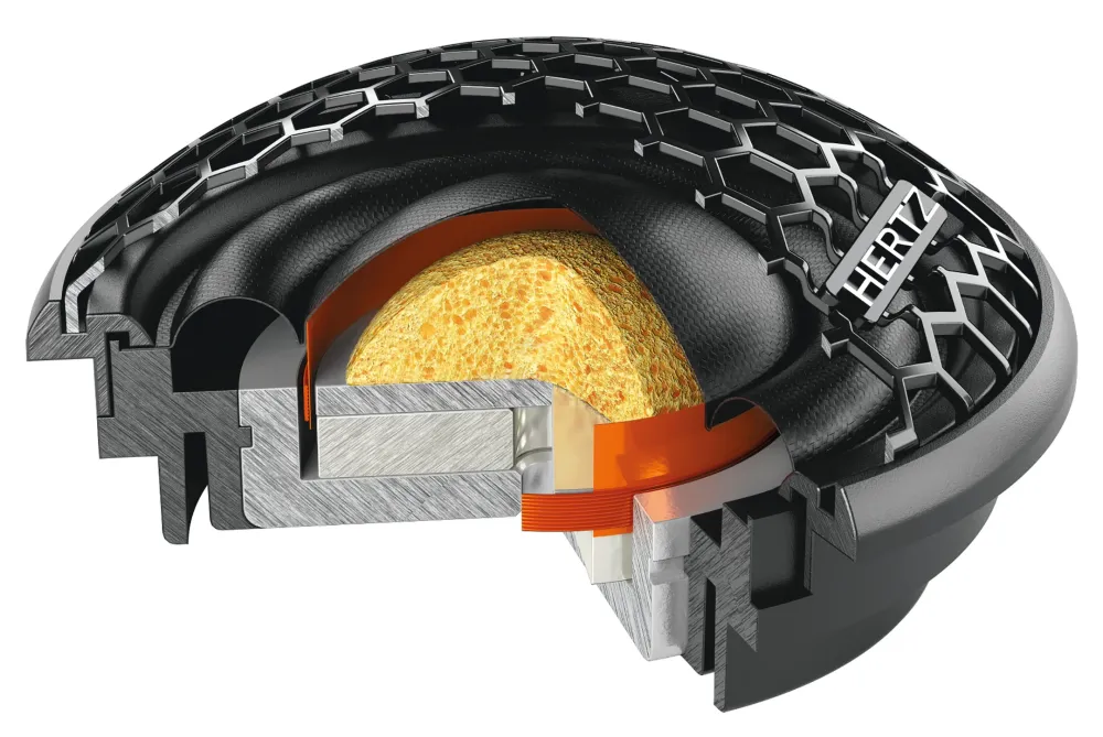 HERTZ CENTO Flad Kompo System (165mm)