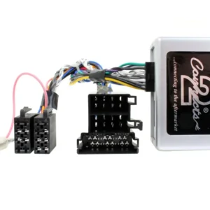 21CTSHY006.2 Interface til Hyundai