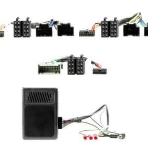 CTSGM004.2 Interface GMC