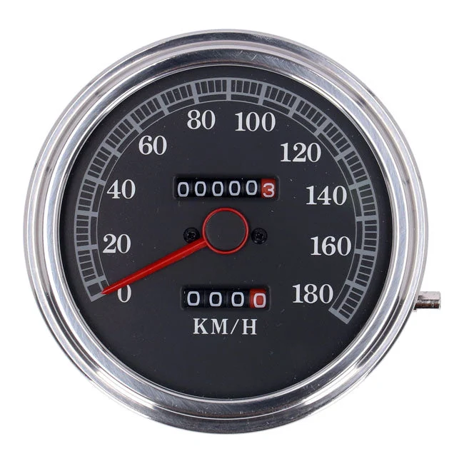FL Speedometer 85-up Style Sort