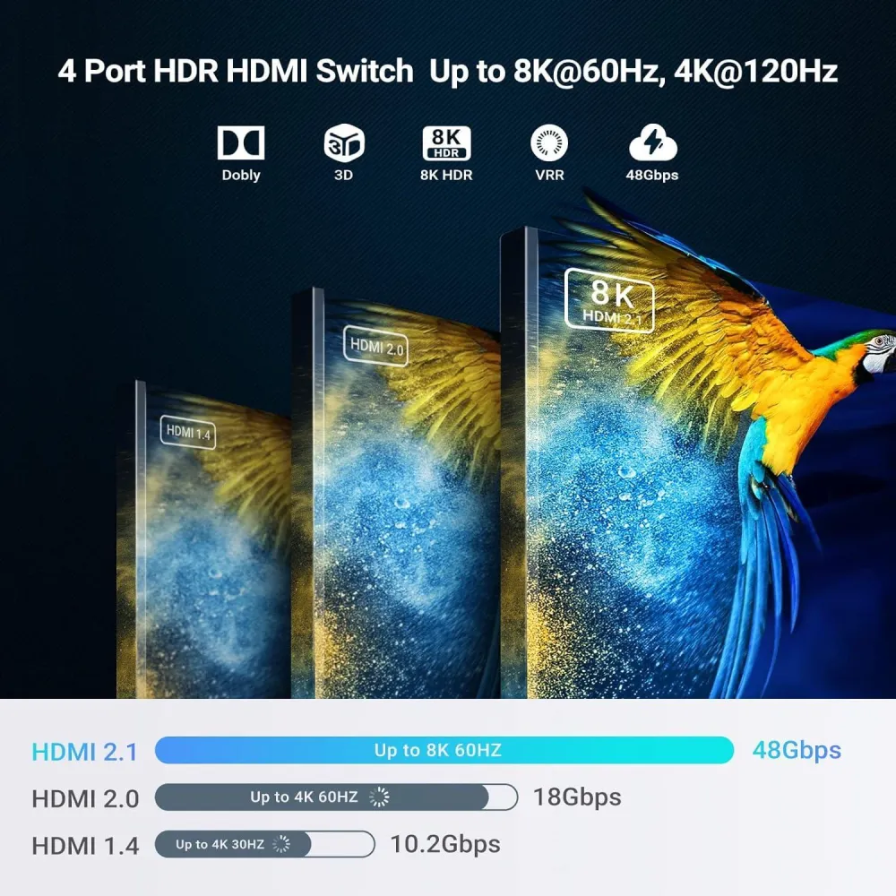 NÖRDIC 8K HDMI 2.1 eARC/ARC Switch og Extractor 4 til 1 Optisk SPDIF & Stereo CEC HDR Dolby Atmos, True HD, Led Plus, DTS-...