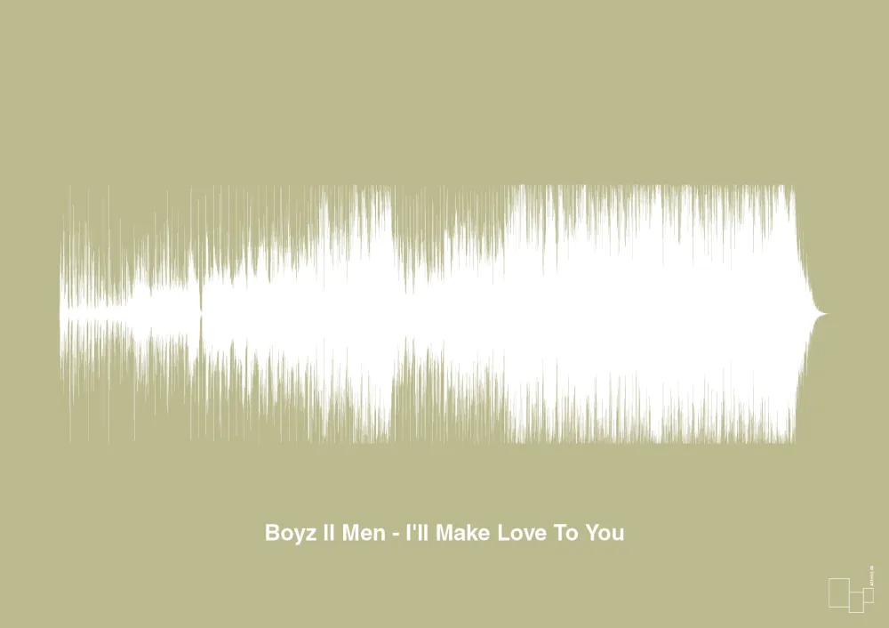 CHIRP Sonar plakat: boyz II men - i'll make love to you - back to nature 60
