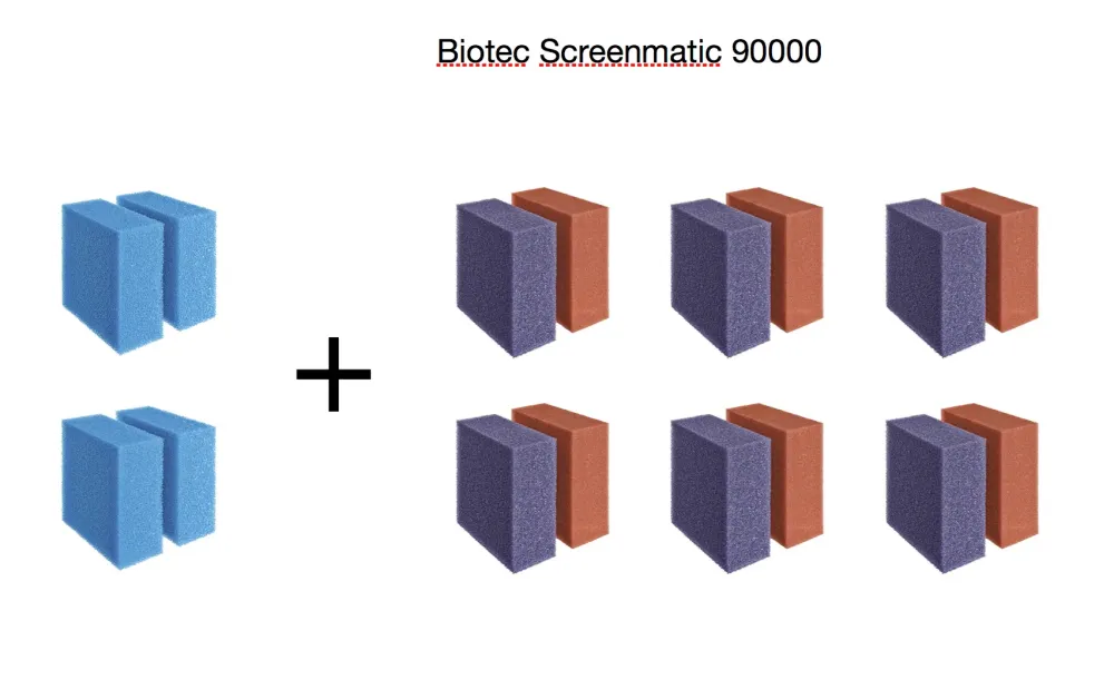 Filtersvampe til Oase Biotec ScreenMatic² 90.000