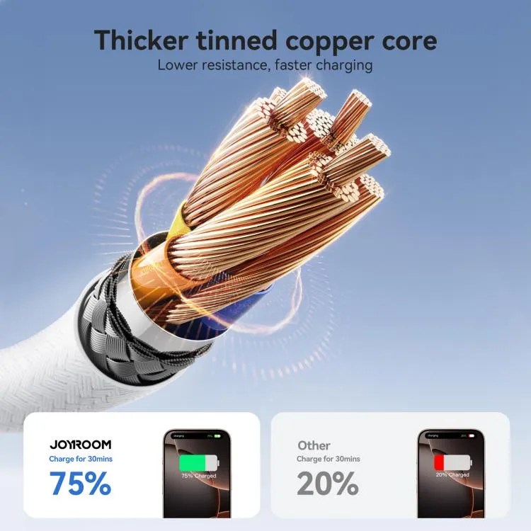 JOYROOM™ | USB- Til Ios charging - Oplade Kabel - 60W - 2M