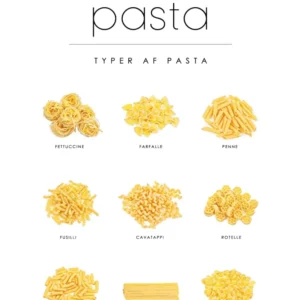 Pasta - Mad guide plakat nr. 2 70