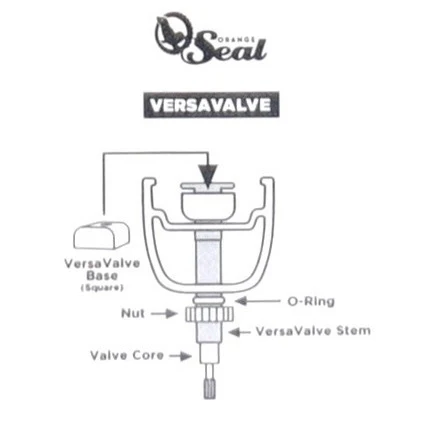 PEACH SEAL Versa Valve Stems 60mm - 2 stk Tubeless ventiler