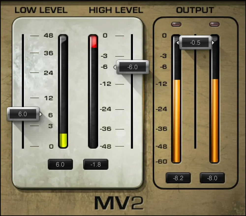 Waves MV2 | NMEA 2000 Certified