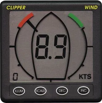 Nasa Repeater clipper vind