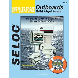 Sierra Seloc Manual Chrysler/Force